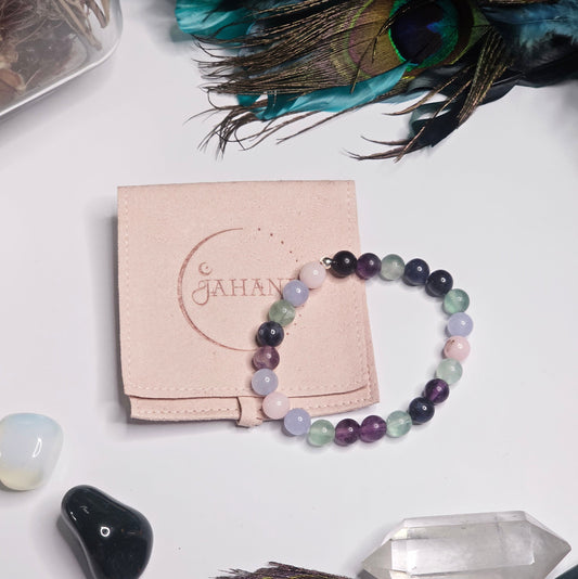 Aquamarine, Cherry Blossom Jasper, Fluorite and Sodalite